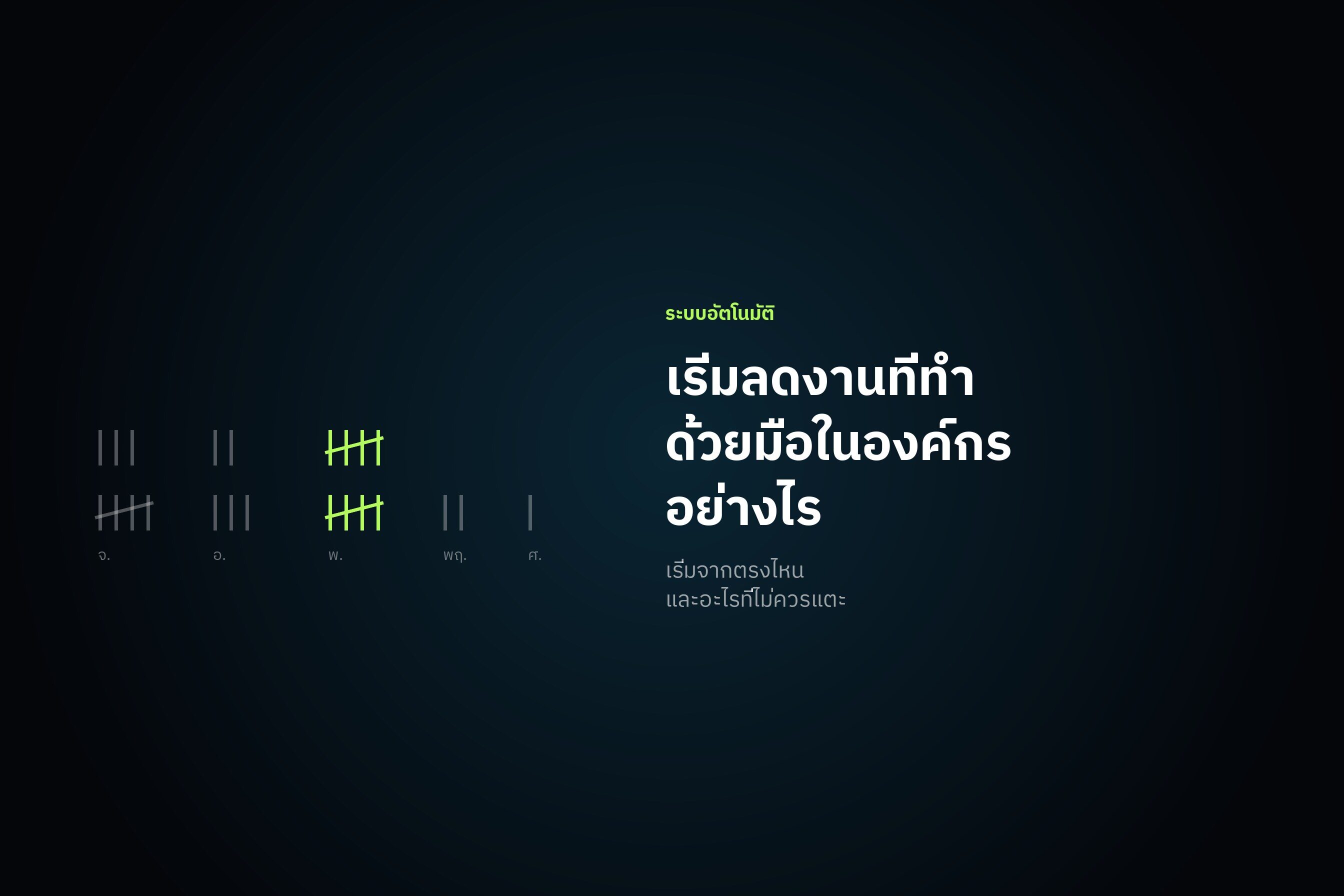 เริ่มต้นลดงานที่ทำด้วยมือในองค์กรอย่างไร