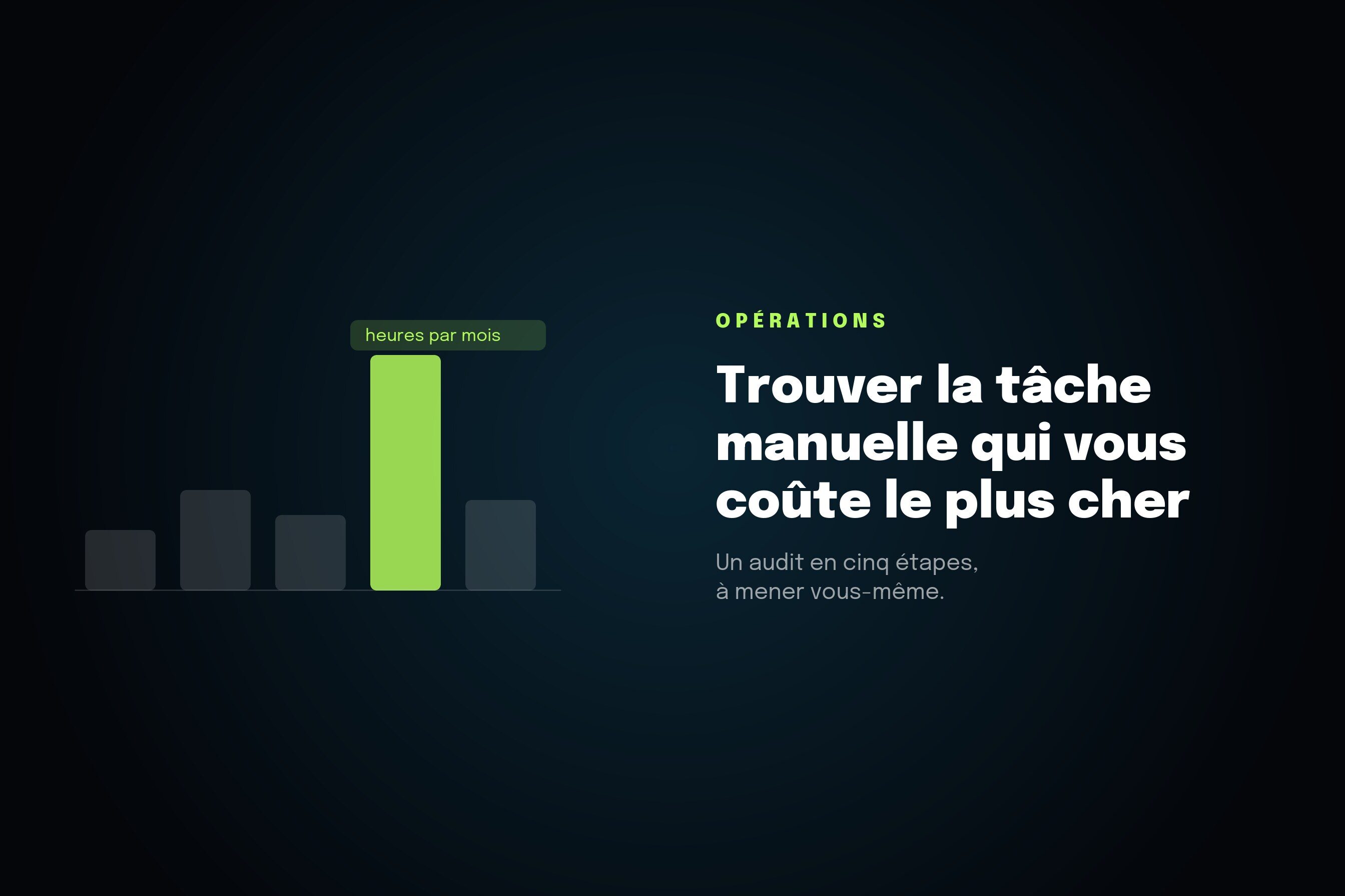 Comment trouver la tâche manuelle qui vous coûte vraiment cher