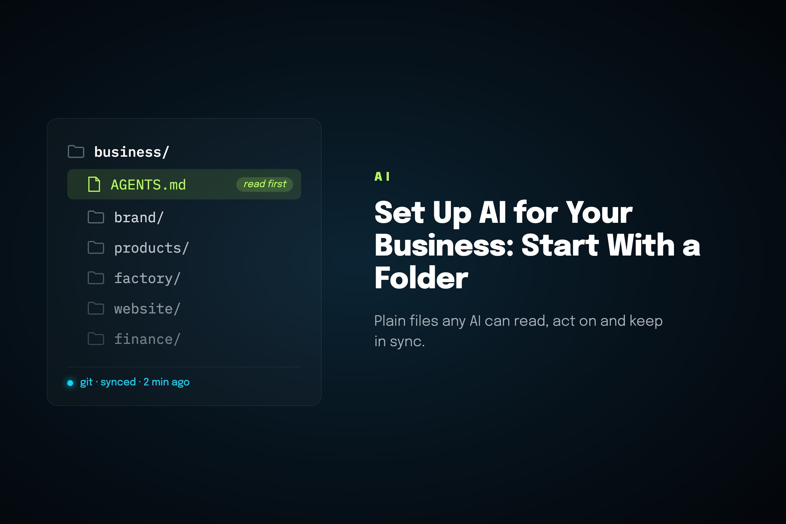 How to Set Up AI for Your Business: Start With a Folder, Not a Platform