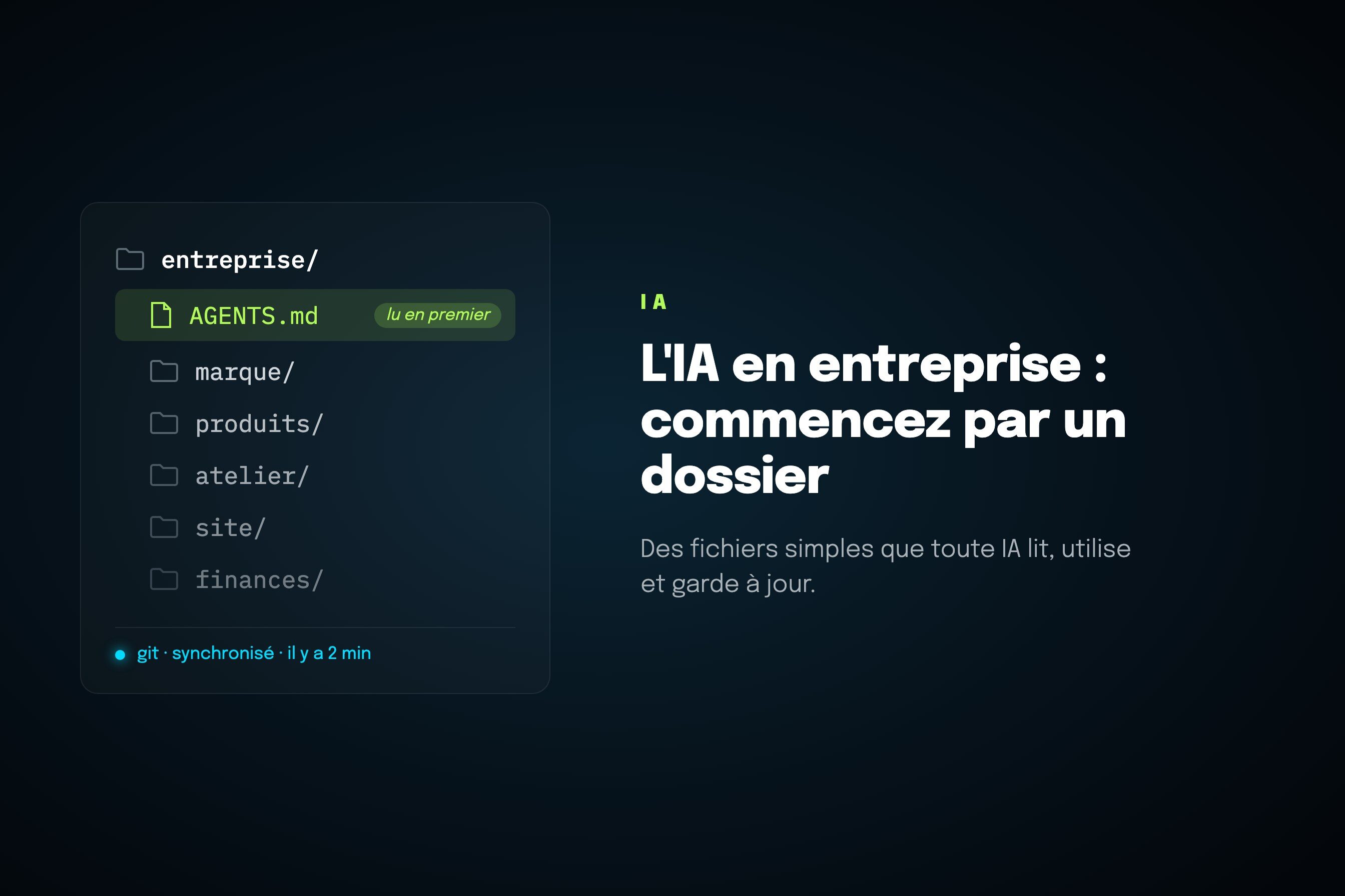 Mettre l'IA au travail dans votre entreprise : commencez par un dossier, pas par une plateforme
