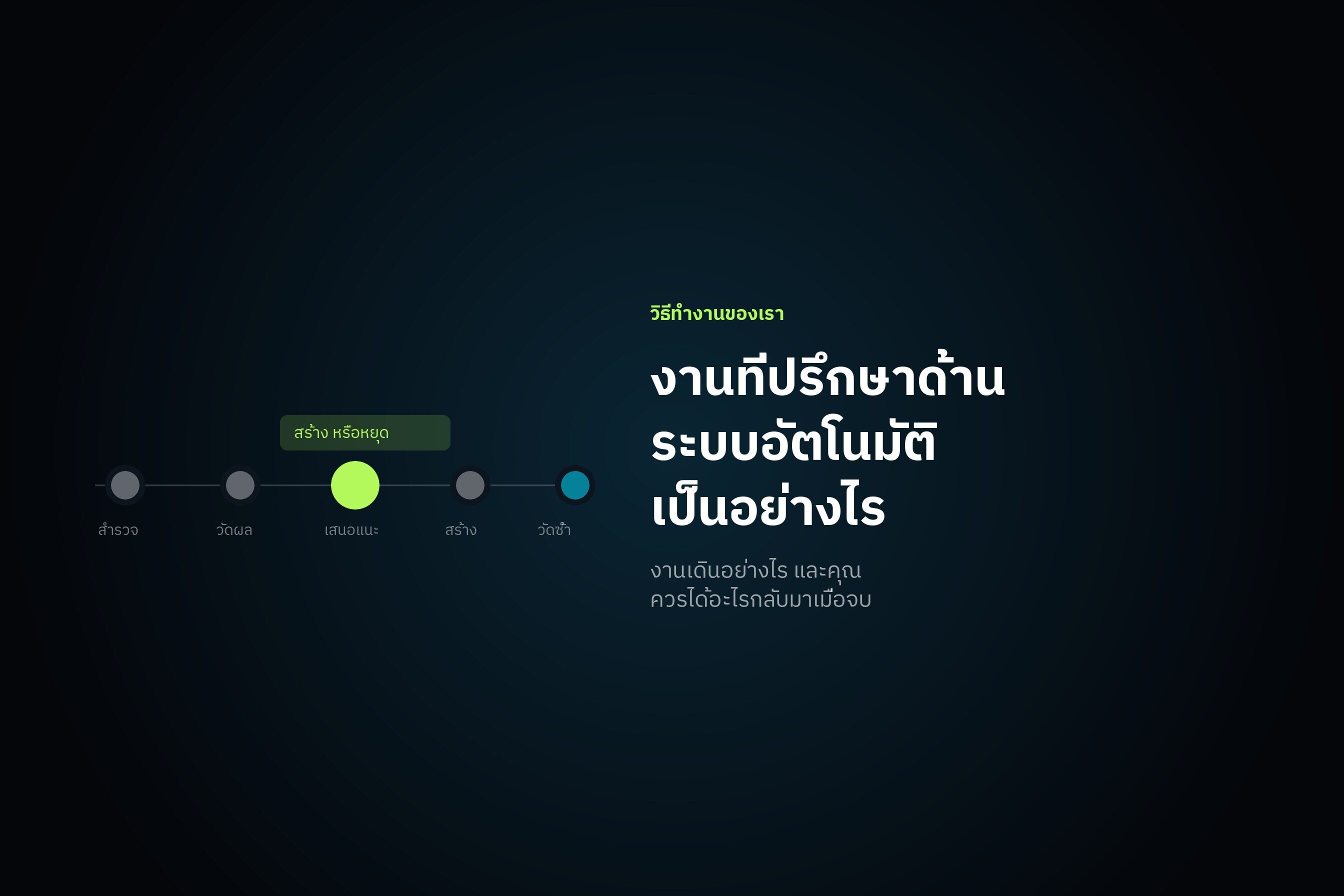 งานที่ปรึกษาด้านระบบอัตโนมัติของกระบวนการทำงานจริง ๆ แล้วเป็นอย่างไร